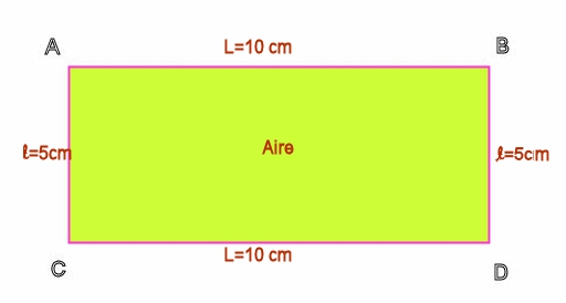 Calculer le périmètre et l'aire d'un rectangle