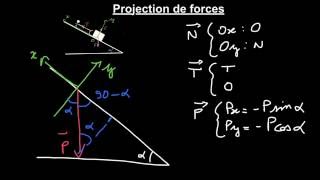 Réussir une projection dans un repère