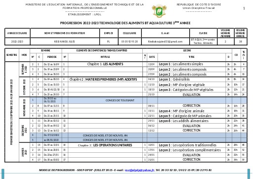TECHNO  ALIMENTS BT AQUA  3ème ANNEE