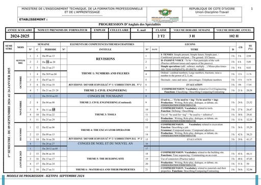 ANGLAIS 2nde T2  2024 2025