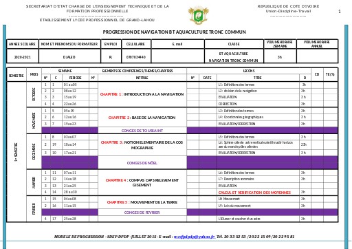 NAVIGATION BT AQUA  Tronc commun