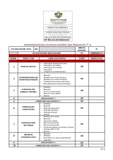 Prog Schéma 1 2 3 BT EB Déf V 24 09 24