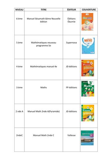 Liste des manuels de Mathématiques Année Scolaire 26 27 BY TEHUA