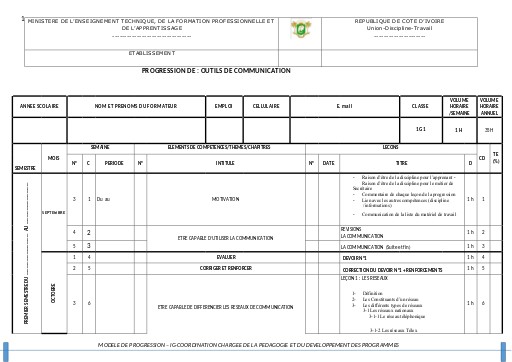 PROGRESSION DE  OUTILS DE COMMUNICATION  1ière G1
