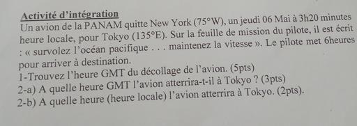 Activité d'intégration