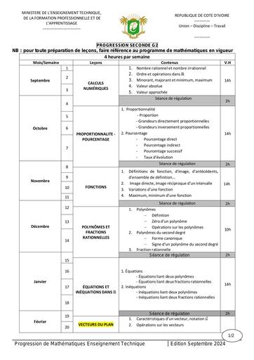 Progression Maths 2NDE G2 2024 by Tehua