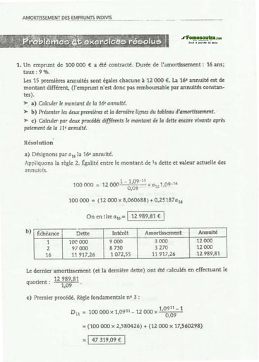 TD corrigés Amortissement des emprunts indivis