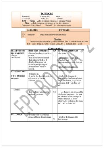 SCIENCES CE2