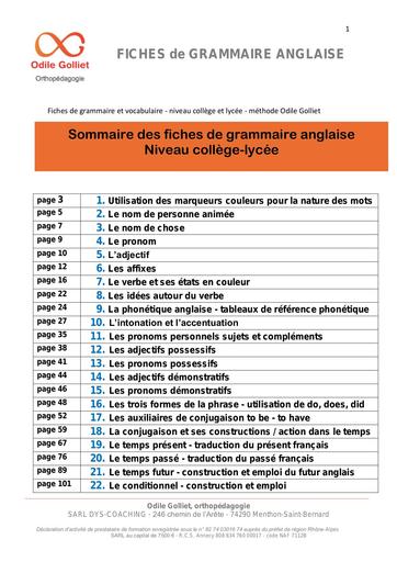 fiches Grammaire (anglais) By Tehua