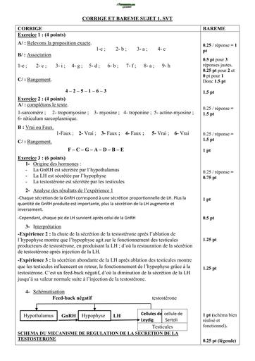 BAC BLANC 2026 DRENA SUJET 1 SVT SERIE D (BAREME) by TEHUA