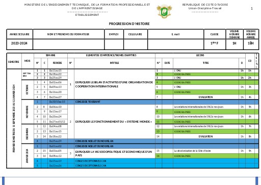 PROGRESSION 2023 2024 HISTOIRE 1ère F