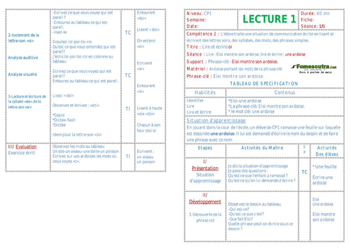 Eloi montre son ardoise - Fiche pour enseignant CP1