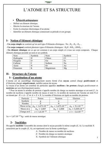 COURS DE CHIMIE  2nde A4 & CD by TEHUA