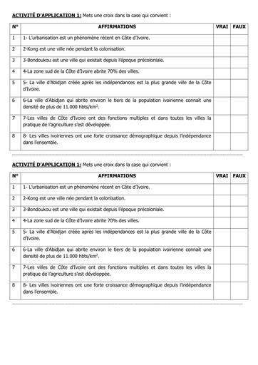 HISTOIR GEOGRAPHIE 1ière EXERCICE APPLICATION 1 BY TEHUA
