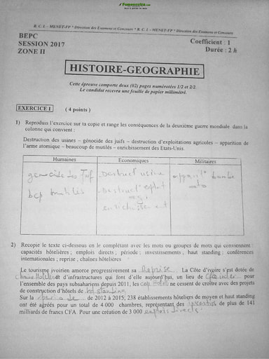 Sujet corrigé et barème d'Histoire et Géographie BEPC 2017 Zone 2