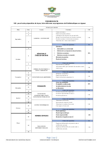 Progression 2025 MATHS Tle B