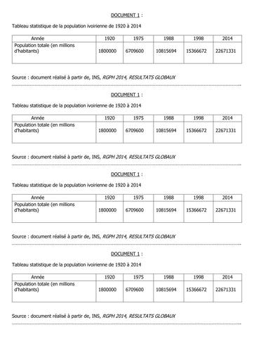 Histoire Geographie 1ière  SUPPORT 1 BY TEHUA