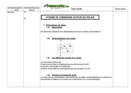 Relais et Transistor - Physique 3eme