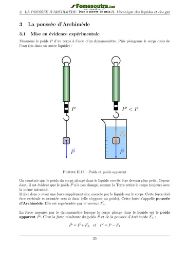 La poussée d'Archimède - Cours de Physique 3eme