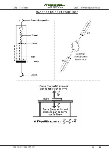 Masse, Poids et Équilibre - Supports de cours