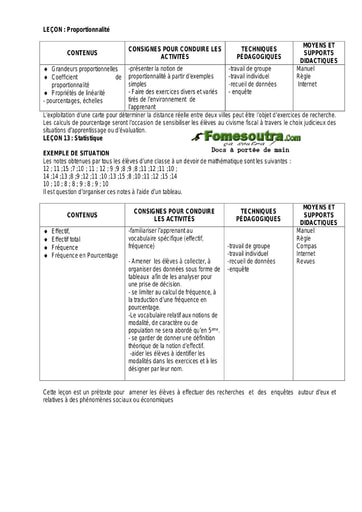 Proportionnalité - Guide pédagogique Maths 6ème