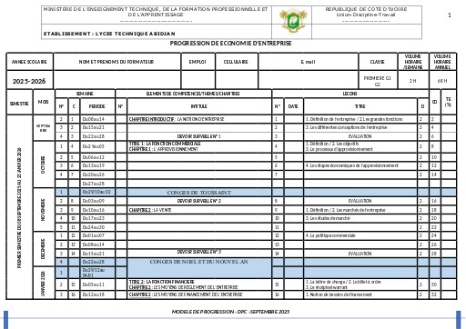 PROGRESSION DE ECONOMIE D’ENTREPRISE 1ière G1&G2