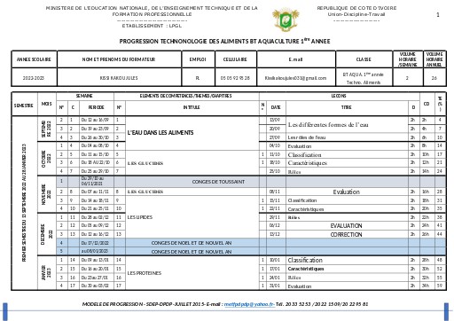 TECHNO  ALIMENTS BT AQUA  1ére ANNEE