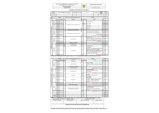 PROGRSSION TECHNO bac F4  2e, 1e, Tle