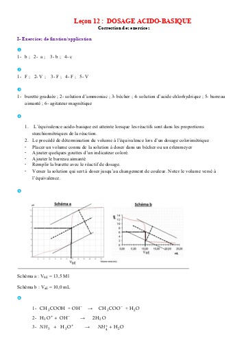 C12  Dosage acido basique