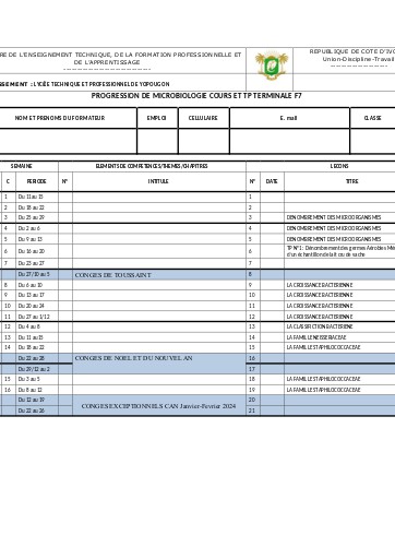 PROGRESSION Microbio  Tle F7 Cours et TP