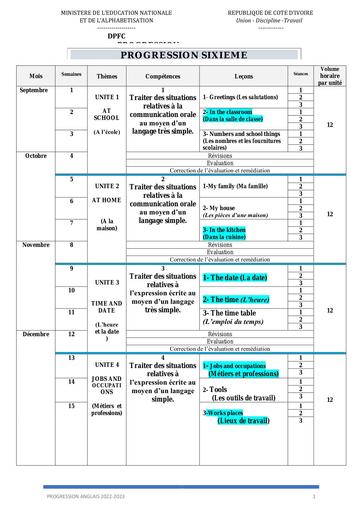 ANGLAIS Progressions 2022-2023