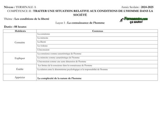 FICHE DE COURS PHILO Tle A COMP 2 Leçon1 LA CONNAISSANCE DE L'HOMME by TEHUA