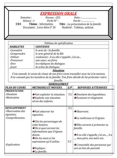 EXPRESSION ORALE CE1