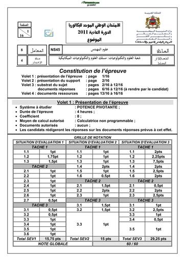 BAC 2011 SI normale STM BY TEHUA