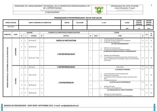 PROGRESSION D’ENTREPRENEURIAT DES BT SUR UN AN