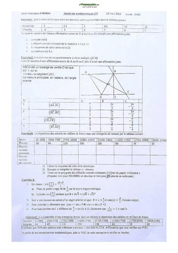 Sujet de Mathématiques Seconde C Lycée Classique Abidjan 2022-2023