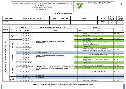 PROGRESSION CMC 2nd AB HISTOIRE 2023