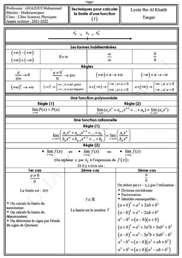 Résumé Maths bac BY TEHUA