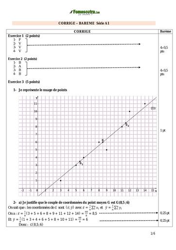 Bac blanc 2024 Corrigé barème Maths Série A1 dren bouaflé by Tehua