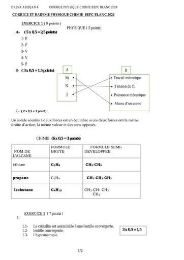 Barème Bepc blanc 2024 Dren Abidjan 4 PHYSIQUE CHIMIE CORRIGE ET BAREME by Tehua