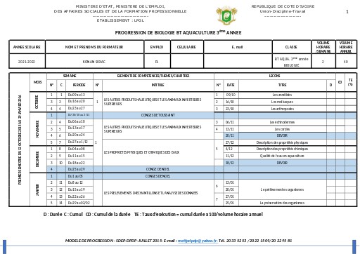 BIOLOGIE BT AQUA  3ème ANNEE