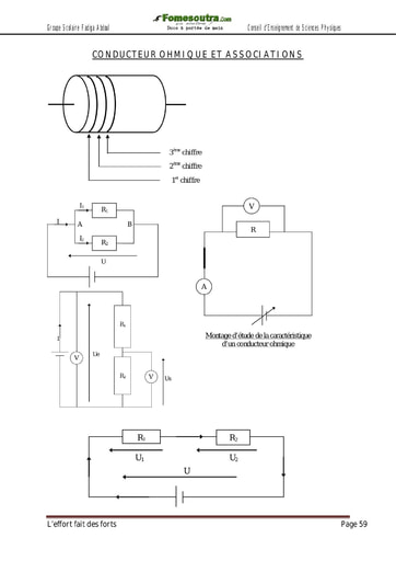 Les conducteurs ohmiques et leurs associations -  Supports de cours