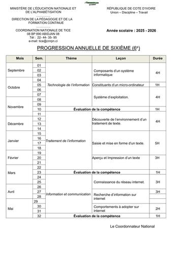 TICE PROGESSIONS 2025 2026 BY TEHUA