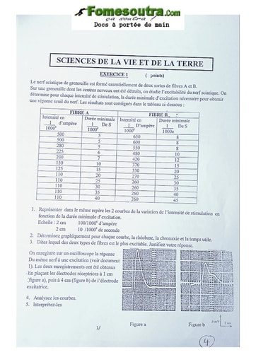 Sujet SVT Terminale C Lycée Classique