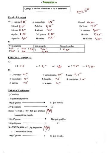 EXAMEN BLANC INTERNE ABOISSO NOE BEPC SVT 3ième BAREME BY TEHUA
