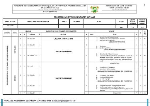 PROGRESSION D'ENTREPRENEURIAT BT SUR 3ANS (2BT)