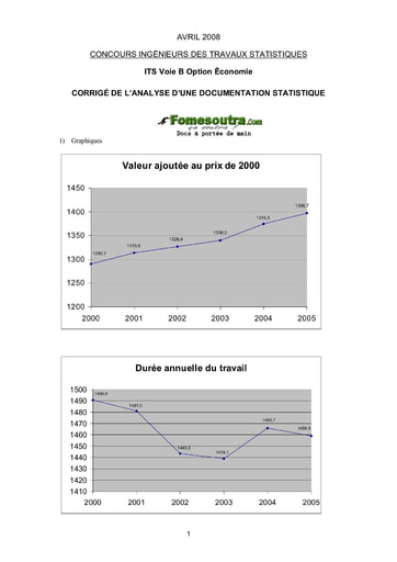 Corrigé Analyse d'une Documentation Statistique ITS B option Economie 2008 (ENSEA)