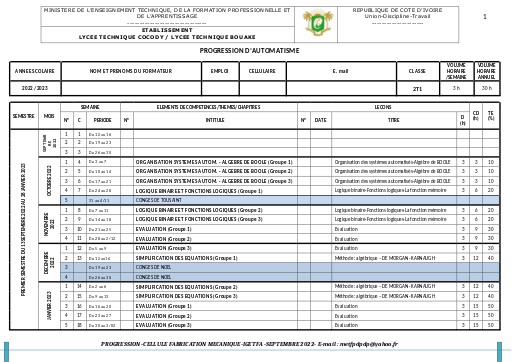 PROGRESSION AUTOMATISME 2T1 LTA LTB