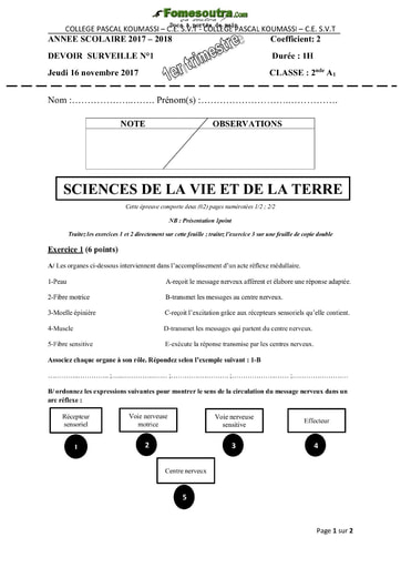 Sujet de SVT - Collège Pascal Koumassi niveau 2nde A1