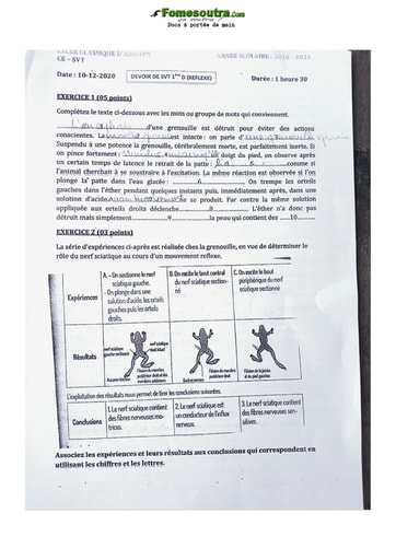 Devoir de SVT niveau 1ereD anneé scolaire 2020/21 - Lyceé Classique d'Abidjan